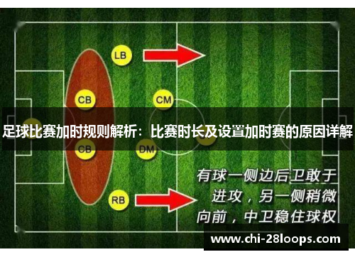 足球比赛加时规则解析:比赛时长及设置加时赛的原因详解 足球比赛加时规则解析:比赛时长及设置加时赛的原因详解