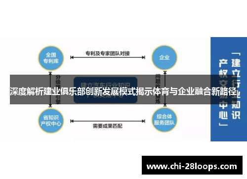 深度解析建业俱乐部创新发展模式揭示体育与企业融合新路径 深度解析建业俱乐部创新发展模式揭示体育与企业融合新路径