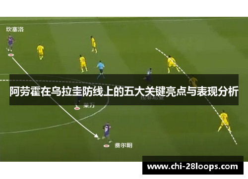 阿劳霍在乌拉圭防线上的五大关键亮点与表现分析 阿劳霍在乌拉圭防线上的五大关键亮点与表现分析