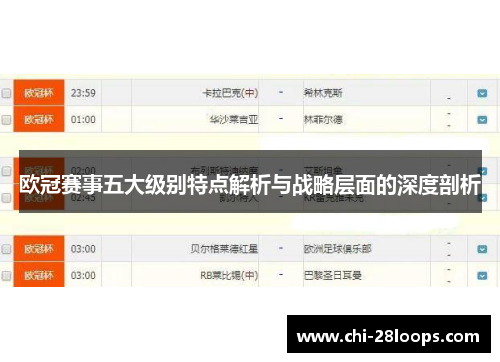 欧冠赛事五大级别特点解析与战略层面的深度剖析 欧冠赛事五大级别特点解析与战略层面的深度剖析
