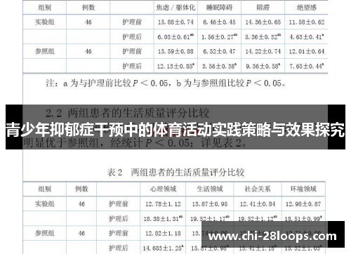 青少年抑郁症干预中的体育活动实践策略与效果探究