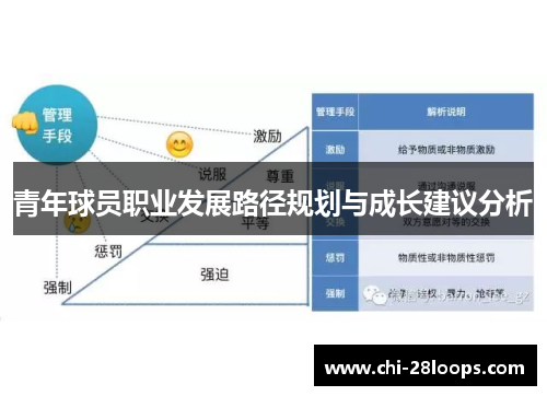 青年球员职业发展路径规划与成长建议分析 青年球员职业发展路径规划与成长建议分析