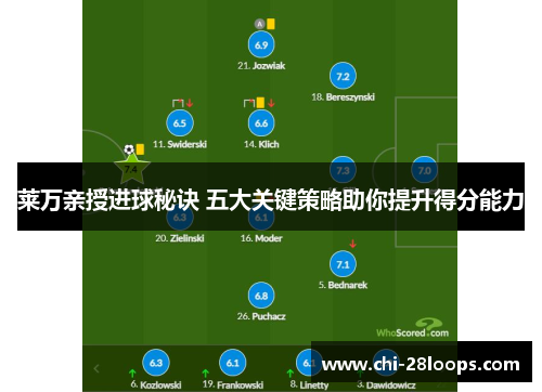 莱万亲授进球秘诀 五大关键策略助你提升得分能力