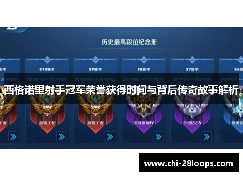 西格诺里射手冠军荣誉获得时间与背后传奇故事解析